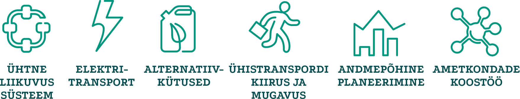 liikuvus strateegia skeem